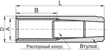 Забивной анкер (цанга)